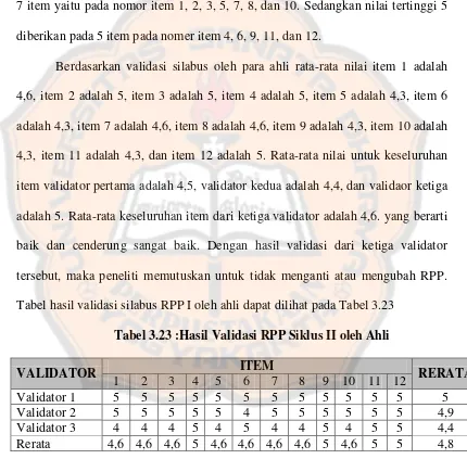 Tabel hasil validasi silabus RPP I oleh ahli dapat dilihat pada Tabel 3.23 