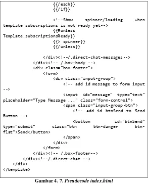 Gambar 4. 7. Pseudocode index.html 