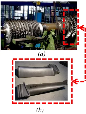 Gambar 1.1 (a) Gas Turbin MW701D, (b) Turbin Blade Stage ketiga [2] [3]. 