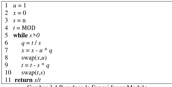 Gambar 3.3 Pseudocode Fungsi BigModulo 