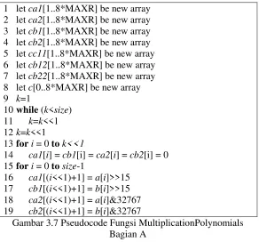 Gambar 3.7 Pseudocode Fungsi MultiplicationPolynomials 