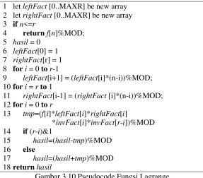 Gambar 3.10 Pseudocode Fungsi Lagrange 