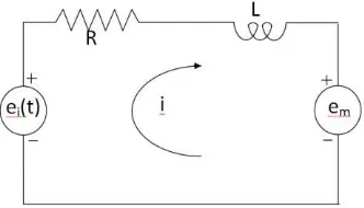 Gambar 3.7 Free Body Diagram Sistem Elektrik  Electrodynamic 