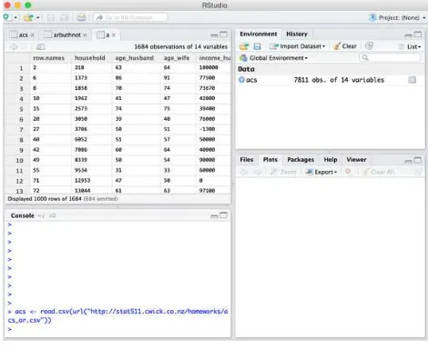 Gambar 2.4: Dashboard rshiny