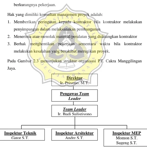 Gambar 2.3 Struktur  organisasi Manajemen Kosnsruksi PT.Cakra Manggilingan Jaya  Sumber: Dokumen PT