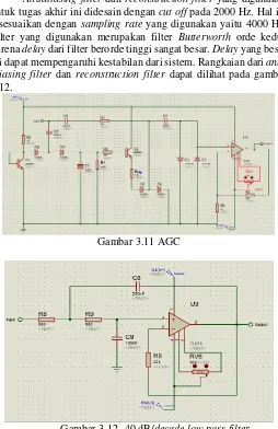 Gambar 3.12 -40 dB/decade low pass filter 