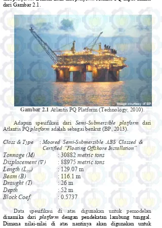 Gambar 2.1 Atlantis PQ Platform (Technology, 2010). 