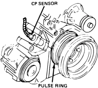 Gambar 2.11 Crank Position Sensor  