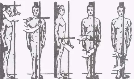 Gambar 1. Pengukuran tinggi badan dan pengukuran tinggi titik anatomis lainnya. Glinka J, Artaria MD, Koesbardiati T
