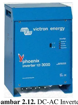 Gambar 2.12. DC-AC Inverter 