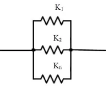 Gambar 2.25 Piezoelectric Disusun Secara Seri. 