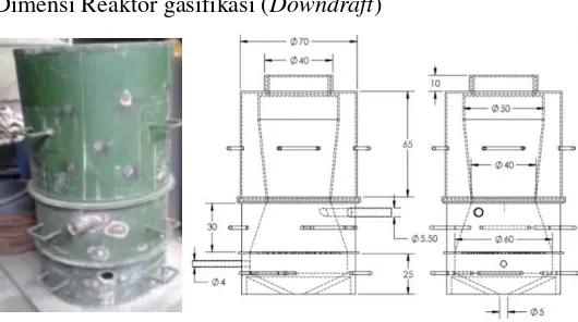 Gambar 3.2 Dimensi Reaktor Gasifikasi Downdraft 