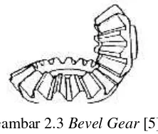 Gambar 2.3 Bevel Gear [5]