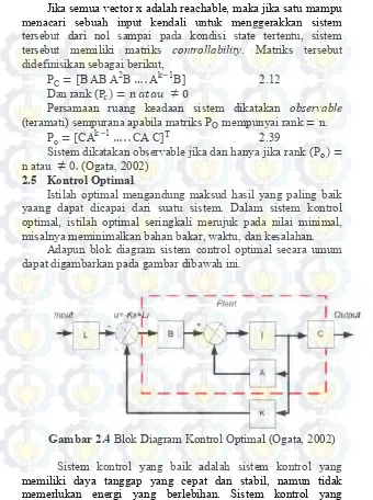 Gambar 2.4 Blok Diagram Kontrol Optimal (Ogata, 2002) 