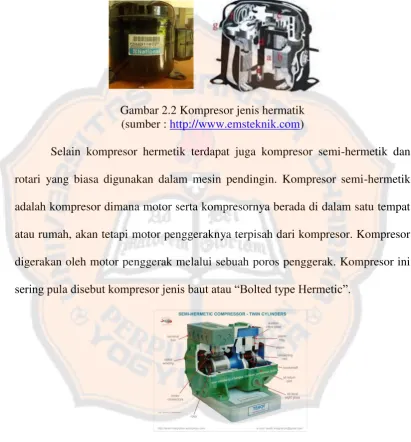 Gambar 2.2 Kompresor jenis hermatik 
