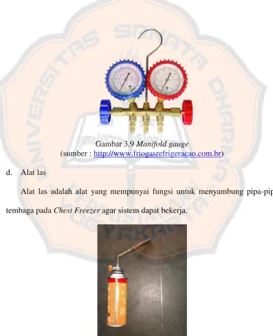 Gambar 3.9 Manifold gauge 