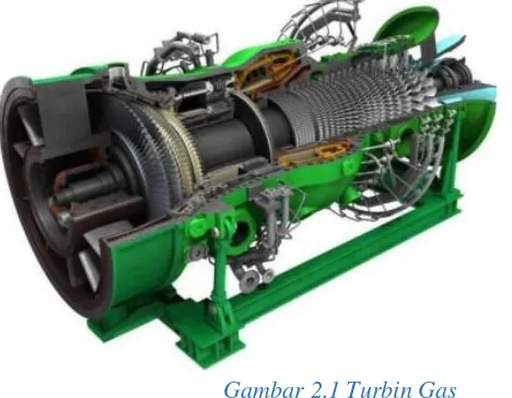 Gambar 2.1 Turbin Gas 