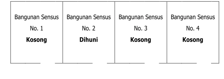 Gambar 12. Stiker Listing SE2016 
