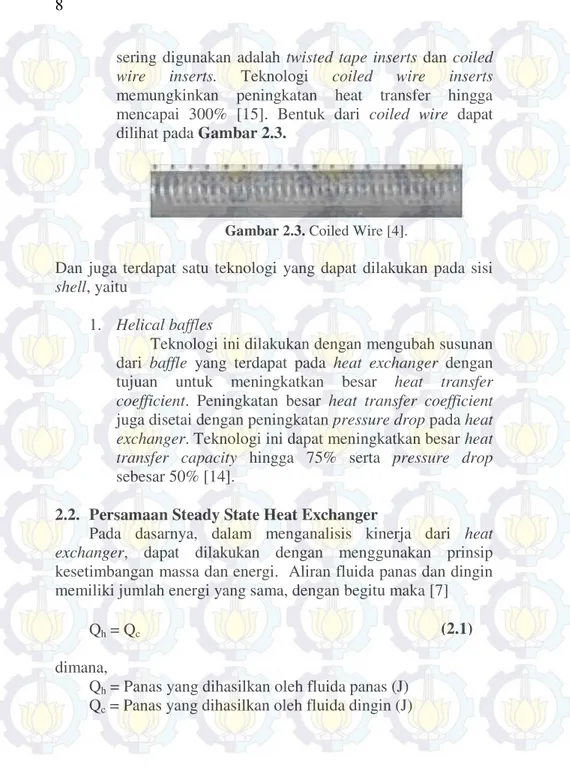 Gambar 2.3. Coiled Wire [4].
