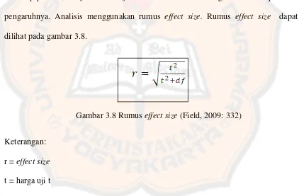 Gambar 3.8 Rumus effect size (Field, 2009: 332) 