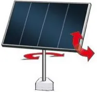 Gambar 2.1  Dual Axis Solar Tracker (Nugraha, 2017) 