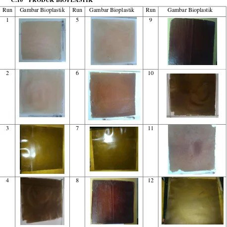 Gambar Bioplastik 