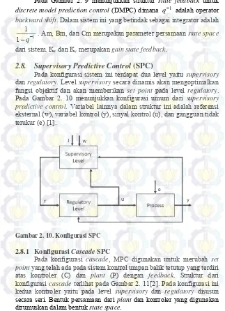Gambar 2. 10. Konfigurasi SPC 