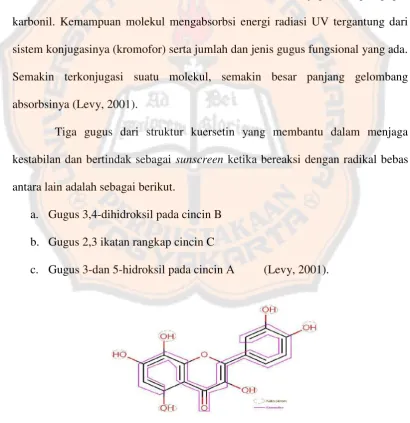 Gambar 4. Struktur kuersetin