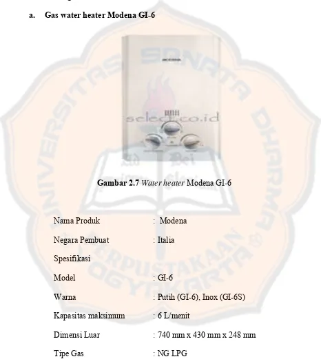 Gambar 2.7 Water heater Modena GI-6 