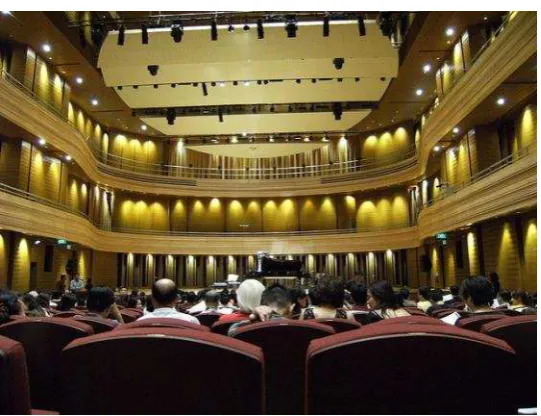 Gambar 2.7. Gedung YSTCM 