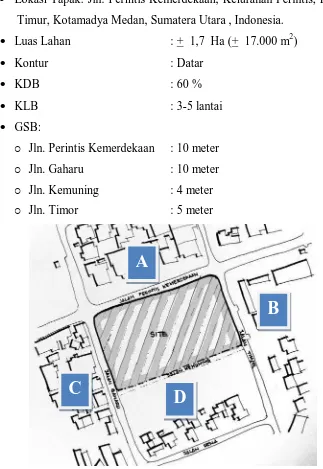 Gambar 4.3  Kondisi Eksisting Sekitar Site 