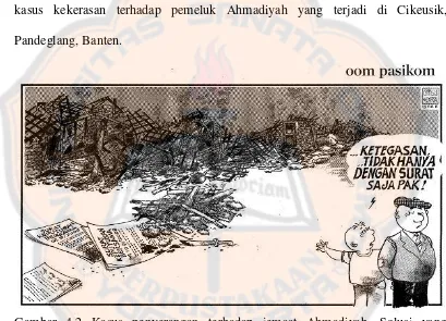 Gambar 4.2 Kasus penyerangan terhadap jemaat Ahmadiyah. Solusi yang 