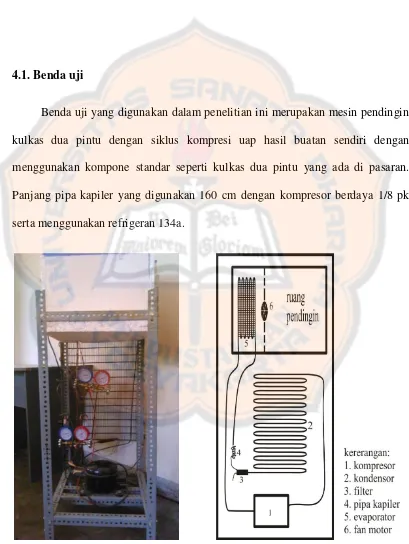 Gambar 4.1 Mesin Kulkas dua pintu yang diteliti