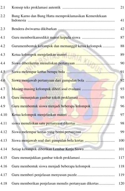 Gambar  2.1  