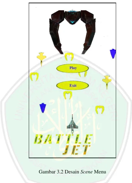 Gambar 3.2 Desain Scene Menu 