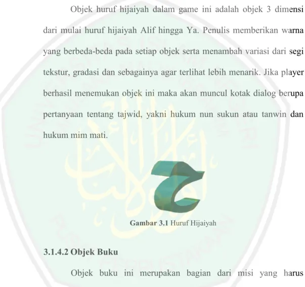 Gambar 3.1 Huruf Hijaiyah