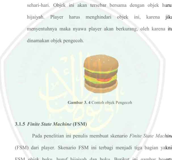 Gambar 3. 4 Contoh objek Pengecoh