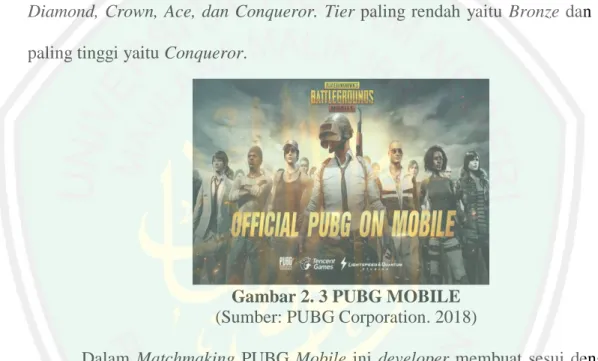 Gambar 2. 3 PUBG MOBILE  (Sumber: PUBG Corporation. 2018) 