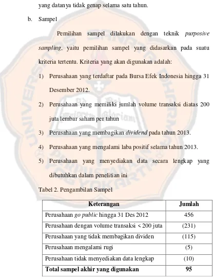 Tabel 2. Pengambilan Sampel 