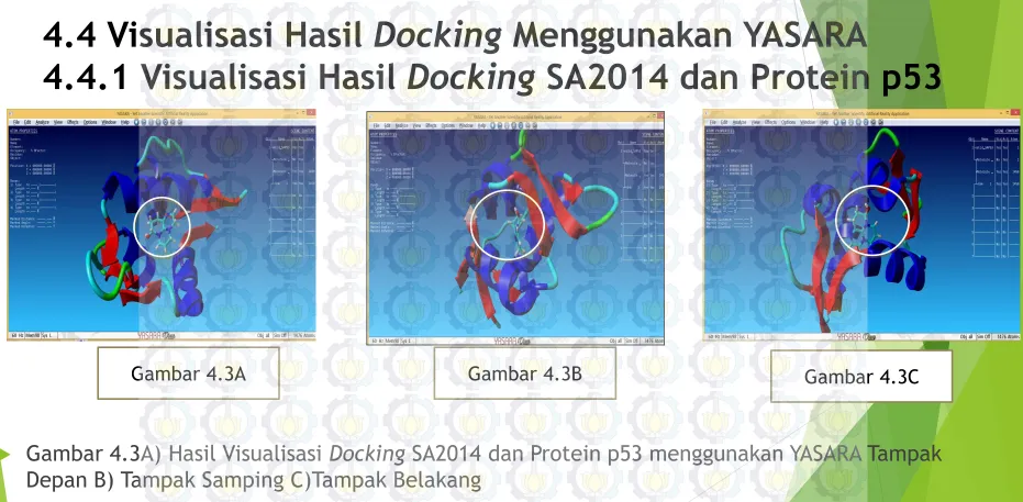 Gambar 4.3AGambar 4.3B