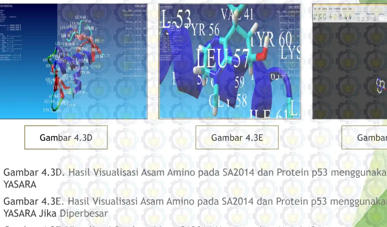 Gambar 4.3DGambar 4.3E
