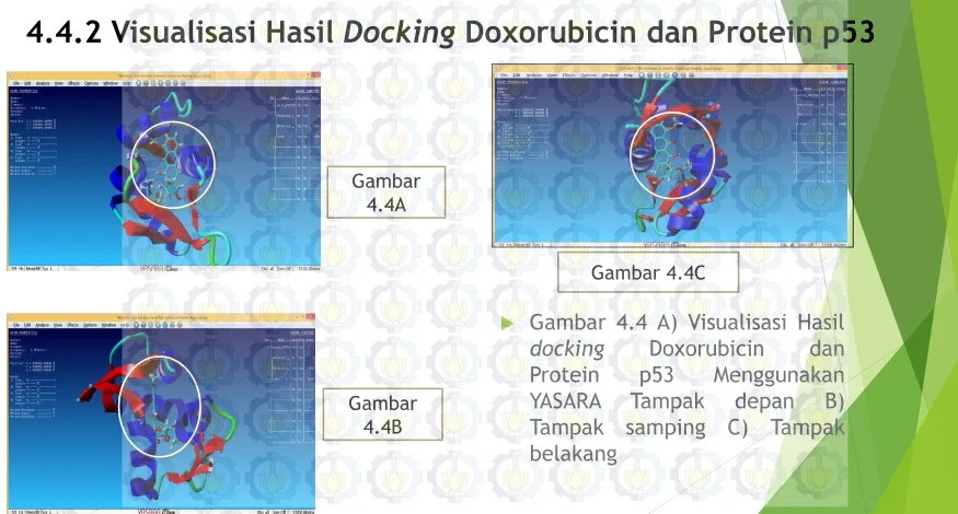 Gambar4.4A