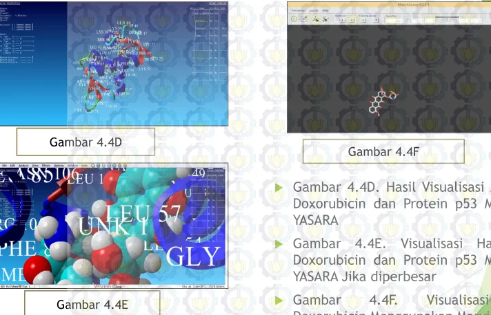 Gambar 4.4DGambar 4.4F
