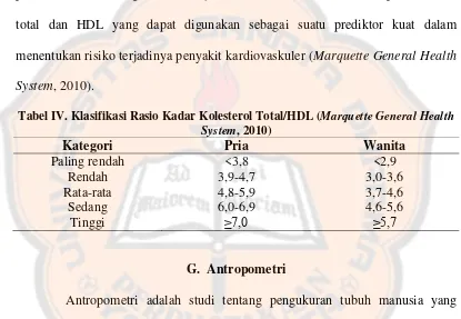 Tabel IV. Klasifikasi Rasio Kadar Kolesterol Total/HDL (Marquette General Health 