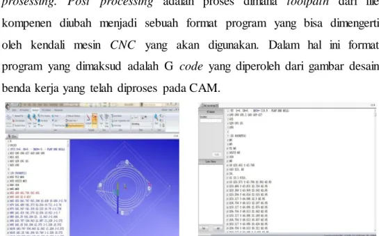 Gambar  17 . Hasil  dari Post processing 