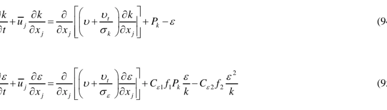 Tablica 6.  Koeficijenti standardnog k -    modela turbulencije  Koeficijenti  Standardni k -    model turbulencije 