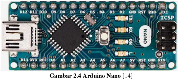 Gambar 2.4 Arduino Nano [14] 