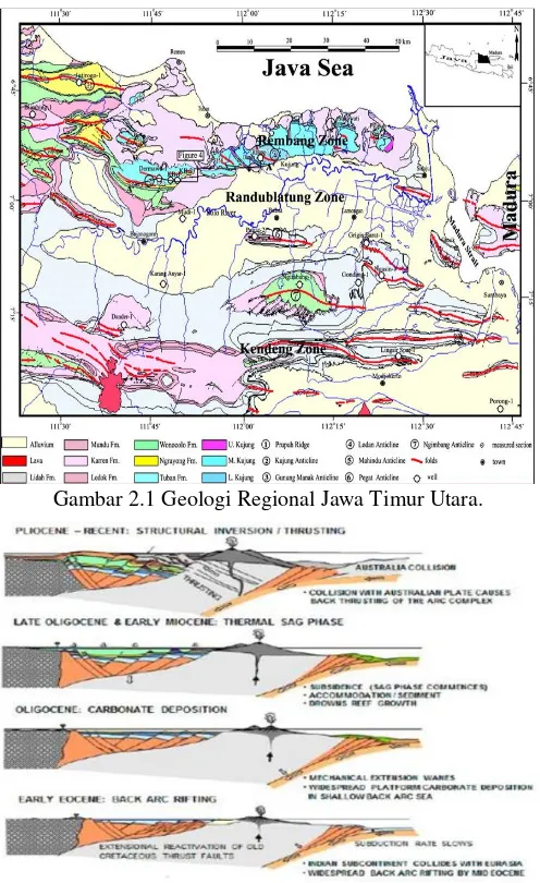Gambar 2.1 Geologi Regional Jawa Timur Utara. 
