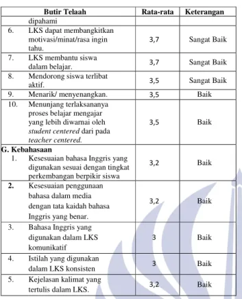 Tabel 2. Rekapitulasi penilaian Aktivitas inquiry siswa  (Pertemuan I) 