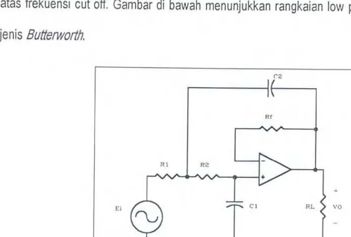 Gambar 4.12 